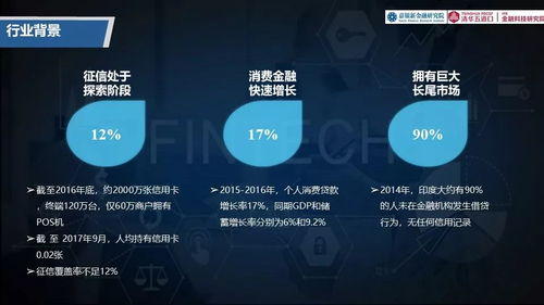 再優化提升，邁向下一個繁榮——2025印度金融科技研究報告